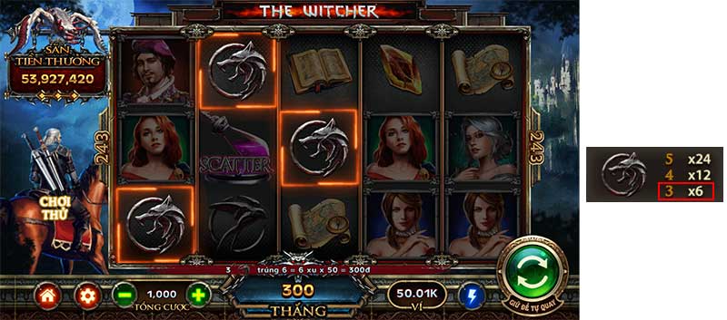 Bật mí kinh nghiệm chơi The Witcher cực hiệu quả